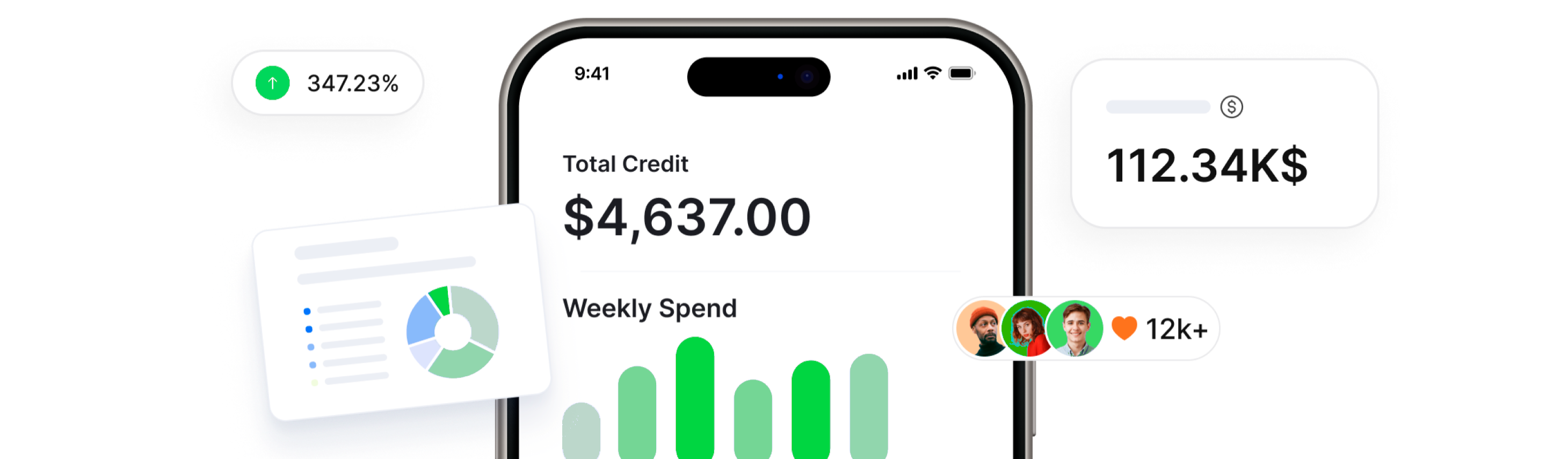 Mobile financial display Mobile financial display